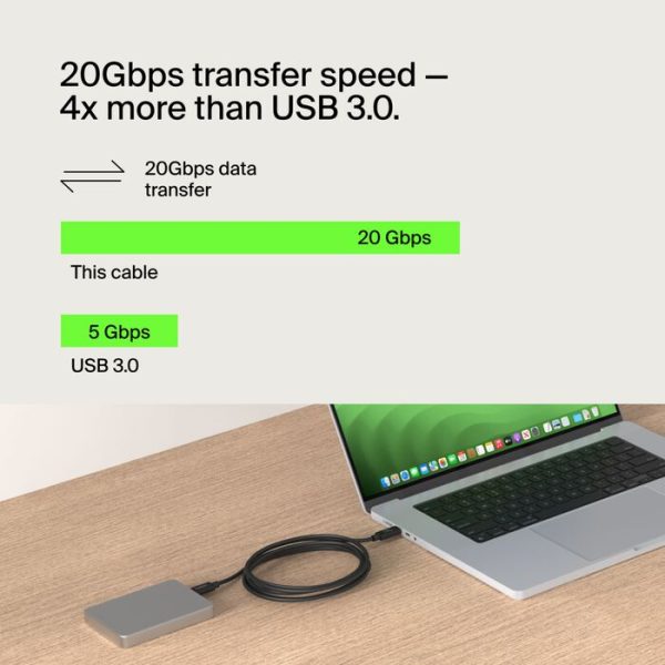 BELKIN Connect USB4 Cable, 240W + 20Gbps INZ004BT2MBK - Image 7