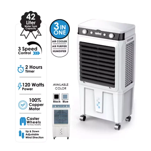 SANFORD Air Cooler SF8111PAC - Image 3