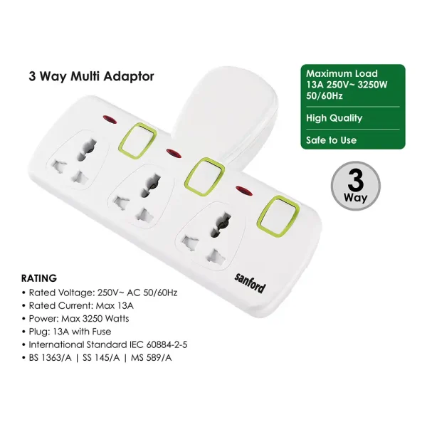 SANFORD Extension Socket SF285ADP - Image 4