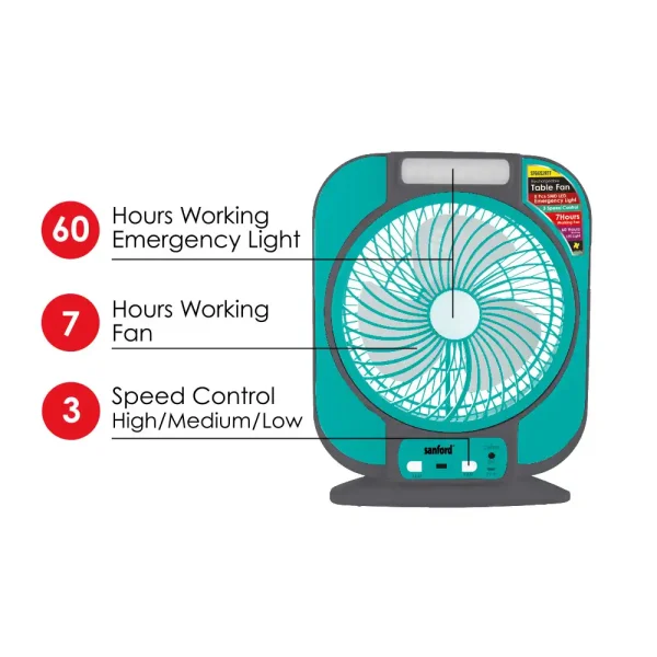 SANFORD Rechargeable Table Fan 7 inches SF6652RTF Green / Black + FREE SF936HFN Hand Fan worth Rs 690 - Image 5