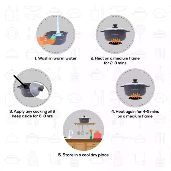 WONDERCHEF Granite Die-cast Non-stick Casserole Set 63153424 (WON446) - Image 2