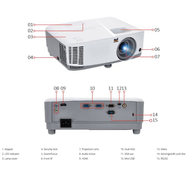 VIEWSONIC SVGA PROJECTOR, 4000 LUMENS, HDMI, VGA PA503SE - Image 3