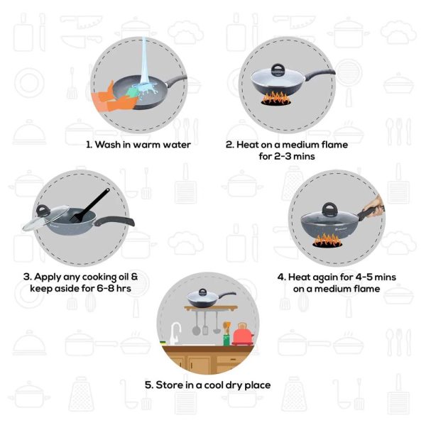 WONDERCHEF Granite 3 Pc Cookware Set with Lid, Non Stick, 2 Years Warranty 63154634 (WON754) - Image 2