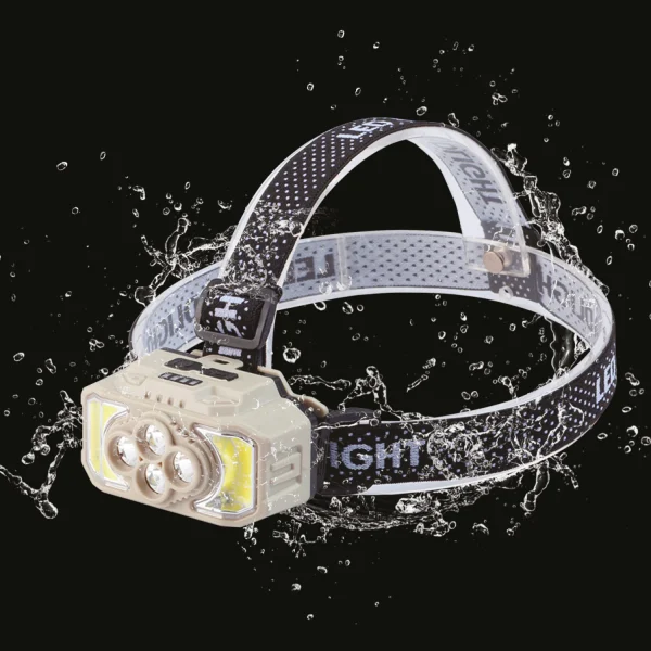SANFORD Head Lamp SF1054HL - Image 2