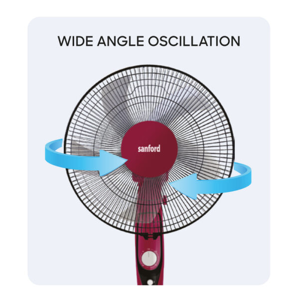 SANFORD 16” Stand Fan | 60W Copper Motor | 5-Blade High Velocity | 3-Speed SF902SFN - Image 2