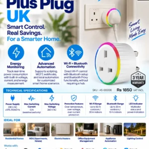 SHELLY Plus Plug  Uk